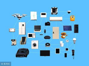 智能家居浪潮 計(jì)算機(jī)技術(shù)如何驅(qū)動家庭電器與電子用品的革命